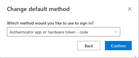 Method